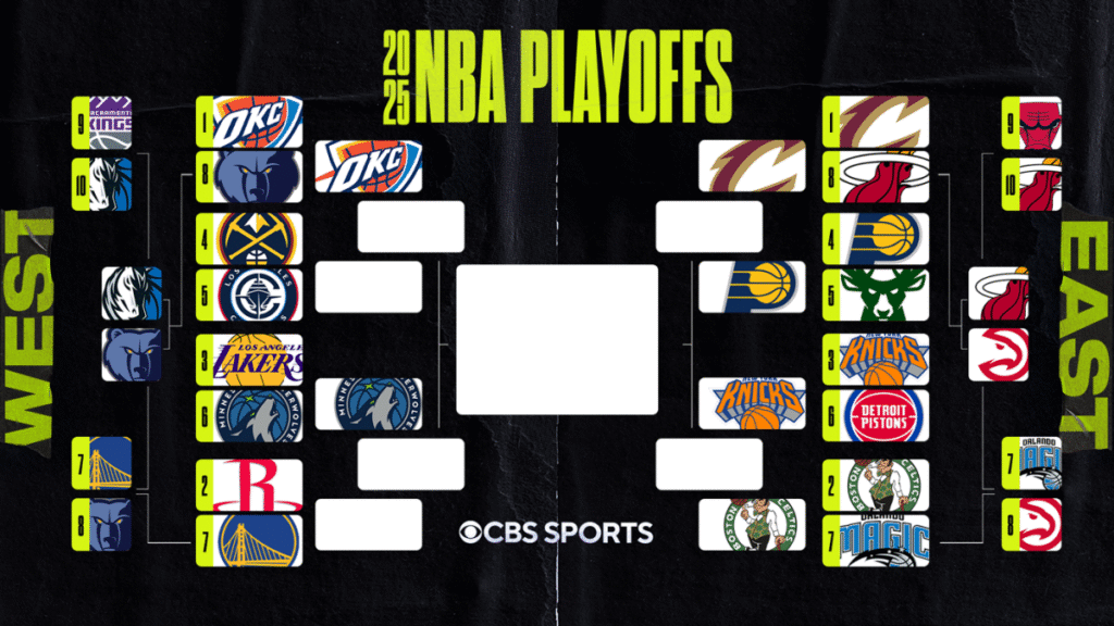 bracket knicks 2nd round