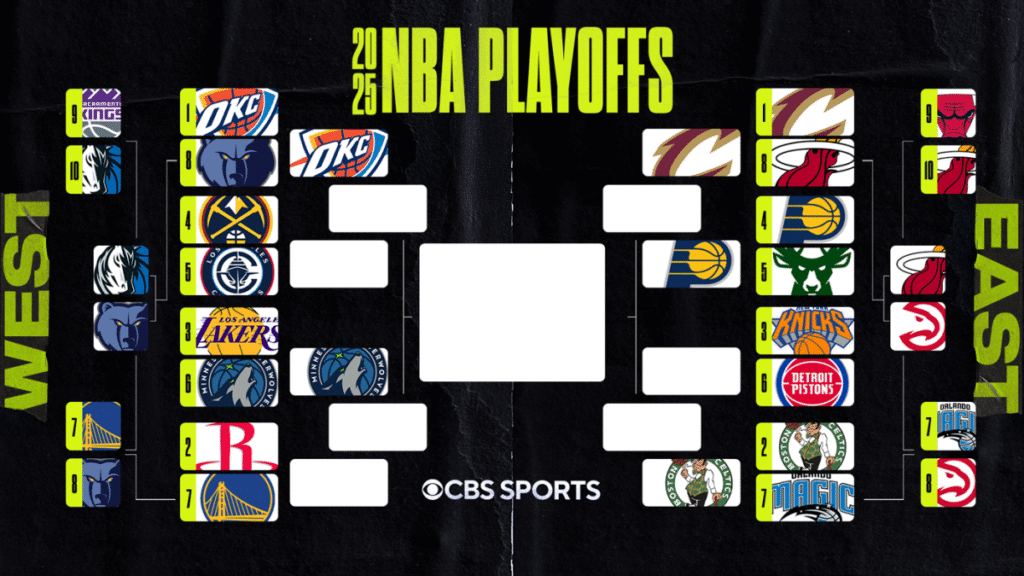 bracket wolves 2nd round