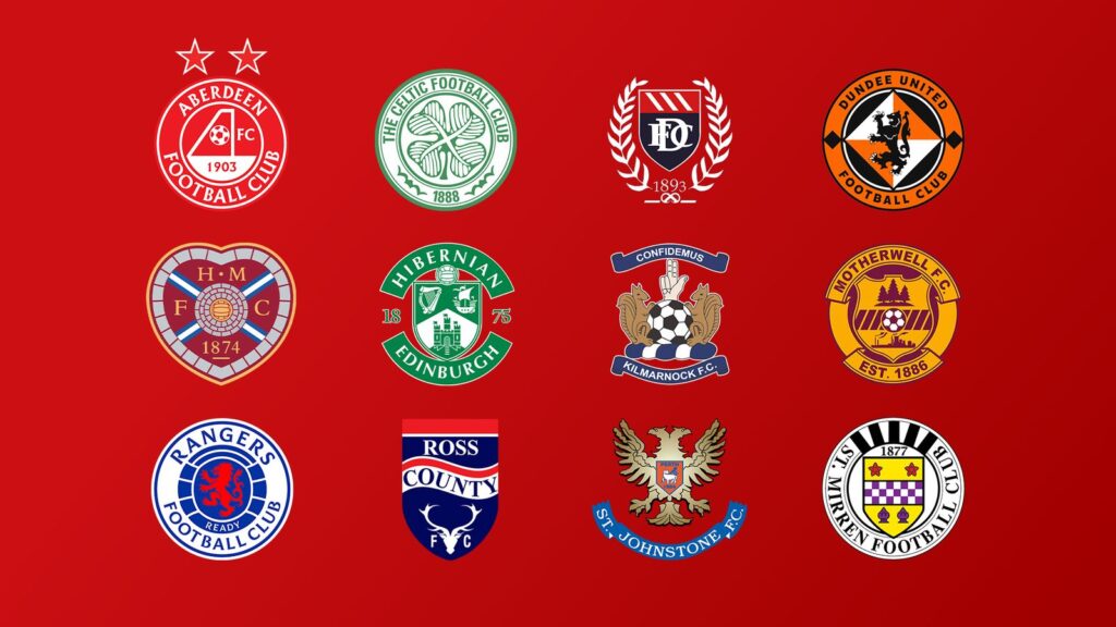skysports scot prem scot prem 6808849